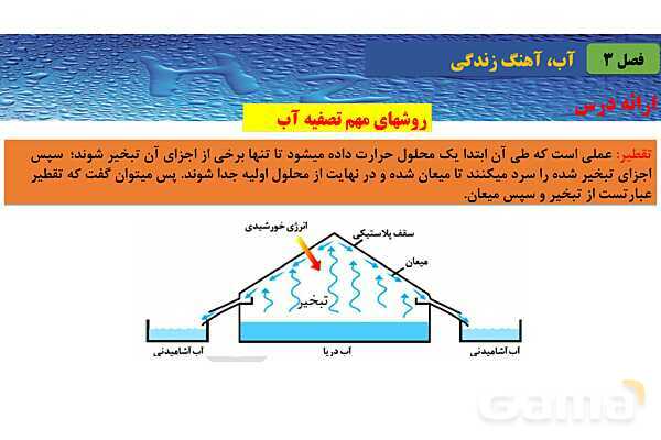 پاورپوینت صفحه 115 تا 119 شیمی دهم- پیش نمایش