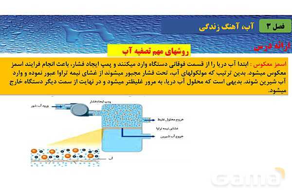 پاورپوینت صفحه 115 تا 119 شیمی دهم- پیش نمایش