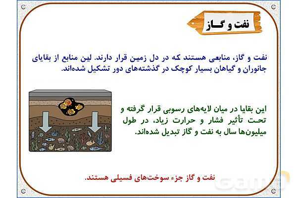 پاورپوینت مطالعات اجتماعی ششم دبستان | درس 7: طلای سیاه- پیش نمایش