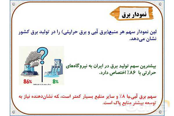 پاورپوینت مطالعات اجتماعی ششم دبستان | درس 7: طلای سیاه- پیش نمایش