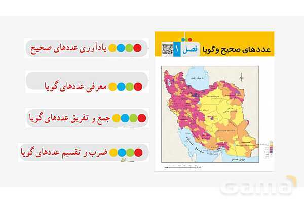 پاورپوینت فصل 1 ریاضی پایه هشتم (با حل تمام کار در کلاس‌ها و فعالیت‌ها)- پیش نمایش
