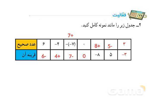 پاورپوینت فصل 1 ریاضی پایه هشتم (با حل تمام کار در کلاس‌ها و فعالیت‌ها)- پیش نمایش