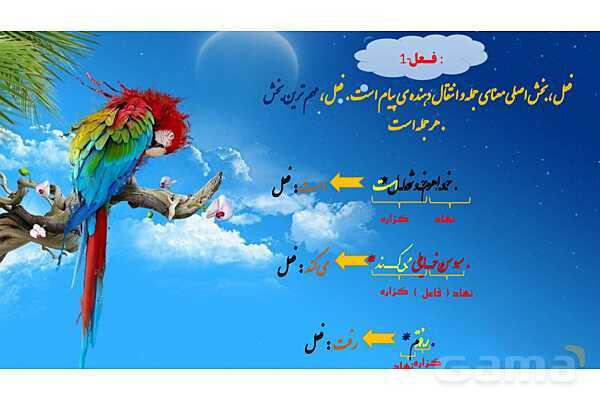 پاورپوینت دستور زبان و آرایه‌های ادبی فارسی ششم- پیش نمایش