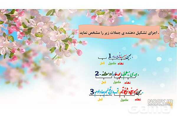 پاورپوینت دستور زبان و آرایه‌های ادبی فارسی ششم- پیش نمایش