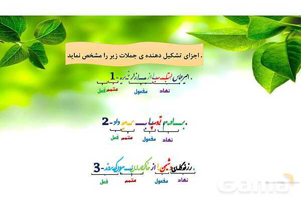 پاورپوینت دستور زبان و آرایه‌های ادبی فارسی ششم- پیش نمایش