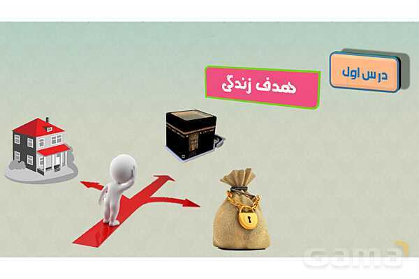 پاورپوینت درس 1: هدف زندگی | دین و زندگی (1) دهم انسانی چاپ 1404- پیش نمایش
