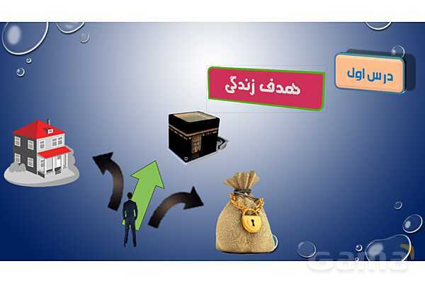 پاورپوینت درس 1 دین و زندگی دهم انسانی کتاب چاپ 1404 | هدف زندگی- پیش نمایش