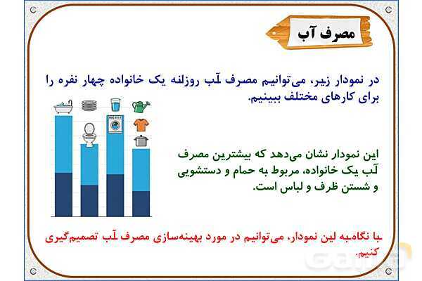پاورپوینت علوم تجربی سوم دبستان | درس 5: آب ماده‌ی با ارزش- پیش نمایش