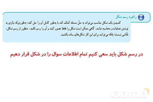 پاورپوینت گام به گام فصل 1 ریاضی هفتم | راهبردهای حل مسئله- پیش نمایش