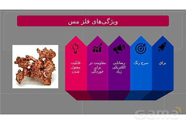 پاورپوینت فصل اول علوم نهم با روش نقشه ذهنی؛ مواد و نقش آنها در زندگی- پیش نمایش