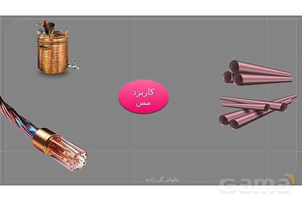 پاورپوینت فصل اول علوم نهم با روش نقشه ذهنی؛ مواد و نقش آنها در زندگی- پیش نمایش