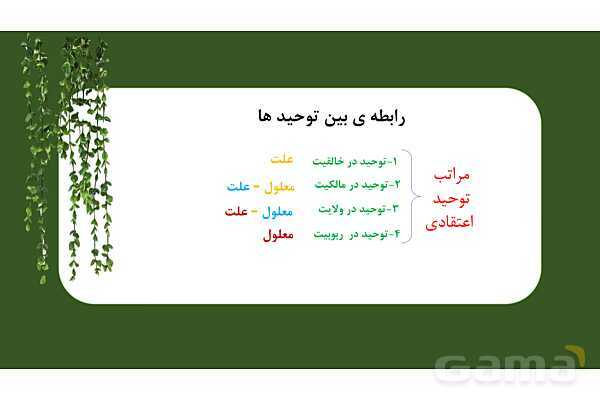 پاورپوینت درس 2: یگانه بی همتا دین و زندگی دوازدهم- پیش نمایش