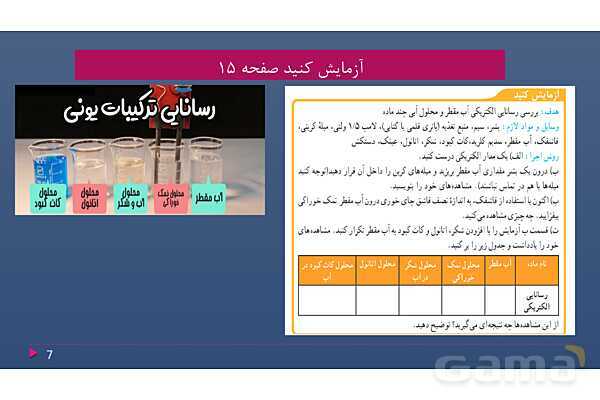پاورپوینت فصل دوم علوم نهم با روش نقشه ذهنی؛ رفتار اتم‌ها با یکدیگر- پیش نمایش