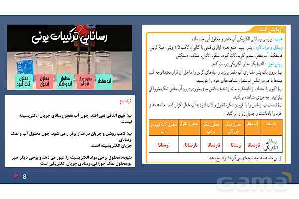 پاورپوینت فصل دوم علوم نهم با روش نقشه ذهنی؛ رفتار اتم‌ها با یکدیگر- پیش نمایش