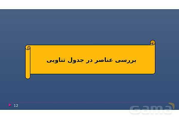 پاورپوینت فصل دوم علوم نهم با روش نقشه ذهنی؛ رفتار اتم‌ها با یکدیگر- پیش نمایش