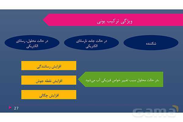 پاورپوینت فصل دوم علوم نهم با روش نقشه ذهنی؛ رفتار اتم‌ها با یکدیگر- پیش نمایش