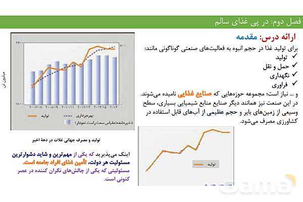 پاورپوینت فصل 2 شیمی یازدهم- پیش نمایش