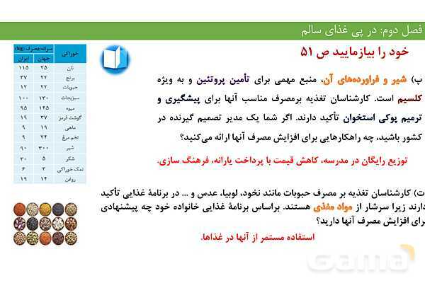 پاورپوینت فصل 2 شیمی یازدهم- پیش نمایش
