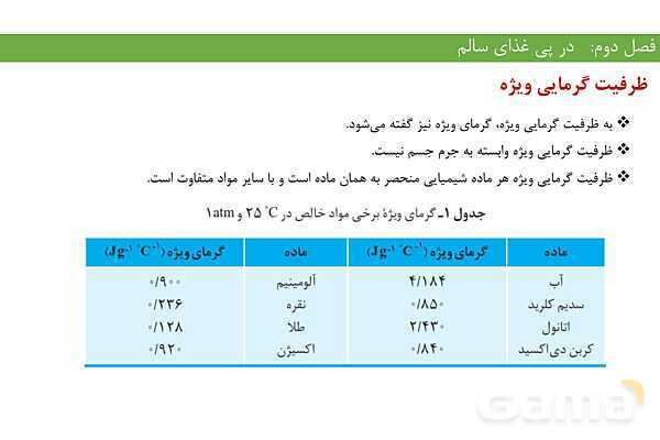 پاورپوینت فصل 2 شیمی یازدهم- پیش نمایش