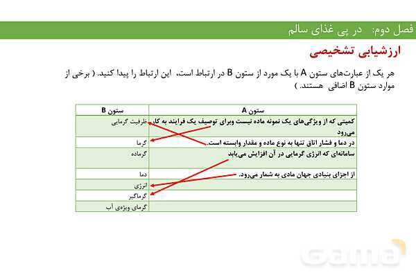 پاورپوینت فصل 2 شیمی یازدهم- پیش نمایش