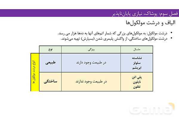 پاورپوینت فصل 3 شیمی یازدهم- پیش نمایش