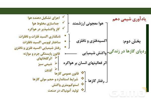 پاورپوینت فصل 1 شیمی دوازدهم - پیش نمایش