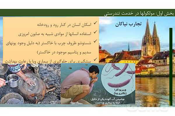 پاورپوینت فصل 1 شیمی دوازدهم - پیش نمایش