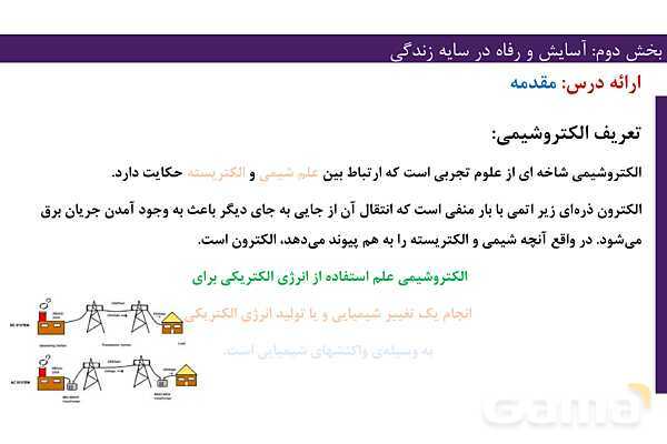 پاورپوینت فصل 2 شیمی دوازدهم- پیش نمایش