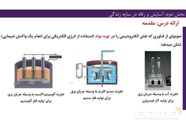 پاورپوینت فصل 2 شیمی دوازدهم- پیش نمایش