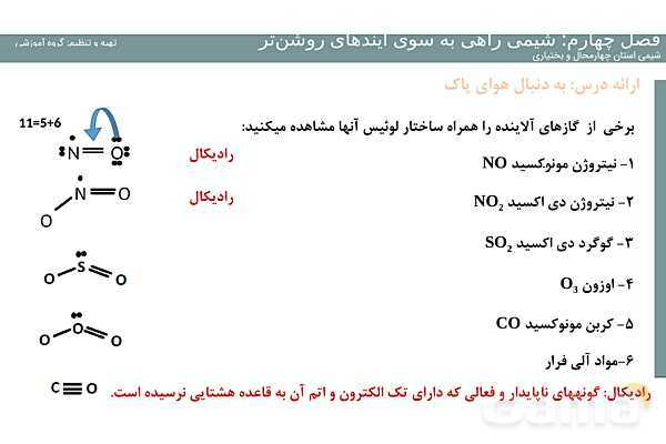 پاورپوینت فصل 4 شیمی دوازدهم- پیش نمایش