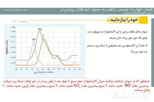پاورپوینت فصل 4 شیمی دوازدهم- پیش نمایش