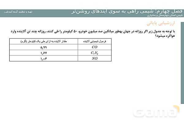 پاورپوینت فصل 4 شیمی دوازدهم- پیش نمایش