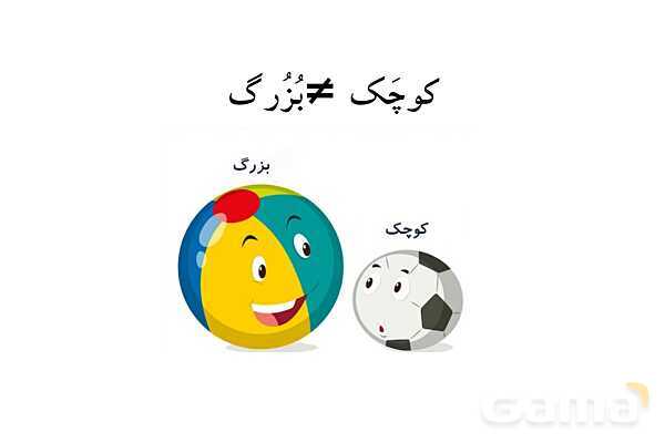 کلمات مهم درس اول فارسی چهارم به صورت تصویری ویژه‌ی ناشنوایان- پیش نمایش