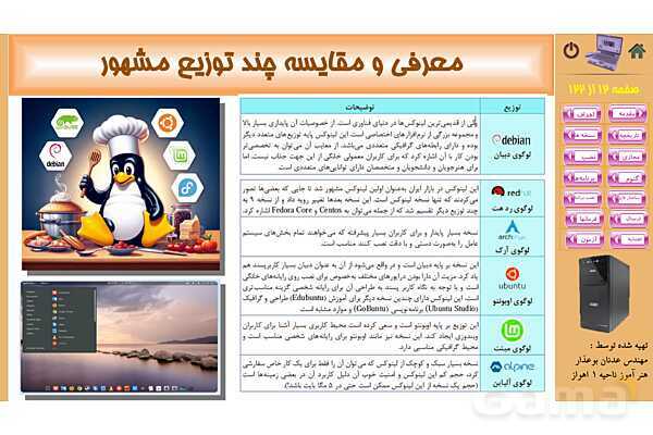 پاورپوینت پودمان 2: نصب سیستم عامل لینوکس | کتاب نگهداری سیستم های رایانه‌ای- پیش نمایش