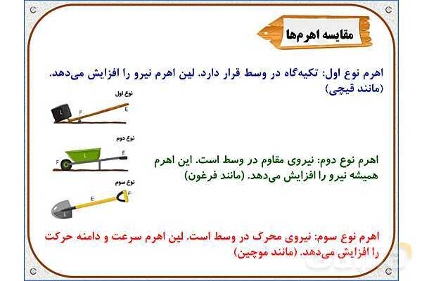 پاورپوینت علوم تجربی پنجم دبستان | درس 8: کارها آسان می‌شود 1 (اهرم‌ها)- پیش نمایش