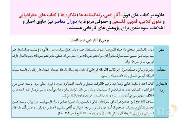 پاورپوینت درس 1: تاریخ نگاری و منابع دوره معاصر | تاریخ 3 دوازدهم- پیش نمایش