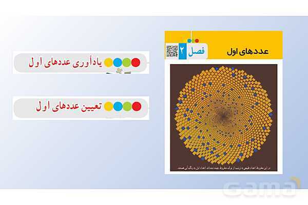پاورپوینت فصل 2 ریاضی پایه هشتم (با حل تمام کار در کلاس‌ها و فعالیت‌ها)- پیش نمایش