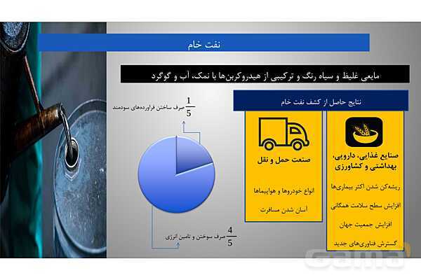 پاورپوینت فصل سوم علوم نهم با روش نقشه ذهنی؛ به دنبال محیطی بهتر برای زندگی- پیش نمایش