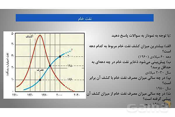 پاورپوینت فصل سوم علوم نهم با روش نقشه ذهنی؛ به دنبال محیطی بهتر برای زندگی- پیش نمایش