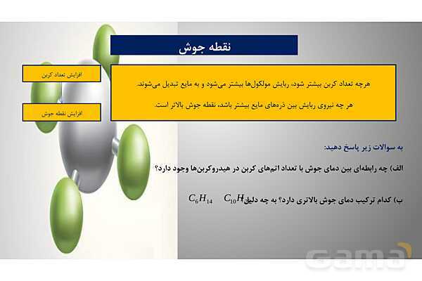 پاورپوینت فصل سوم علوم نهم با روش نقشه ذهنی؛ به دنبال محیطی بهتر برای زندگی- پیش نمایش