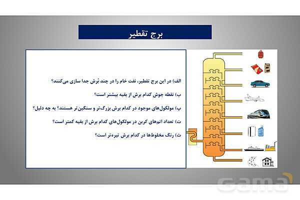 پاورپوینت فصل سوم علوم نهم با روش نقشه ذهنی؛ به دنبال محیطی بهتر برای زندگی- پیش نمایش