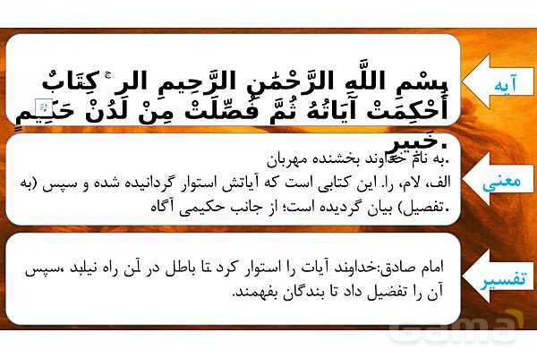 پاورپوینت درس دوم بخش اول قرآن هفتم- پیش نمایش