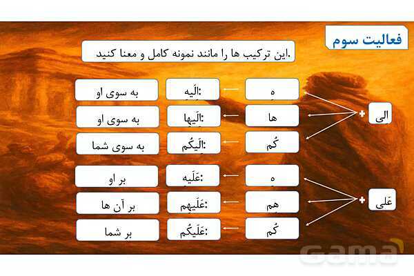 پاورپوینت درس دوم بخش اول قرآن هفتم- پیش نمایش