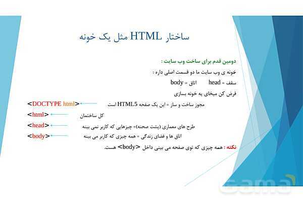 پاورپوینت آموزش پودمان دوم کتاب درسی طراح سایت | طراحی صفحات وب ایستا (html)- پیش نمایش