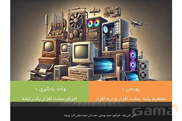 پاورپوینت پودمان 1 دانش فنی پایه رشته شبکه و نرم افزار | مفاهیم پایه سخت افزار و نرم افزار- پیش نمایش