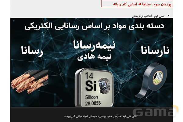 پاورپوینت پودمان 1 دانش فنی پایه رشته شبکه و نرم افزار | مفاهیم پایه سخت افزار و نرم افزار- پیش نمایش