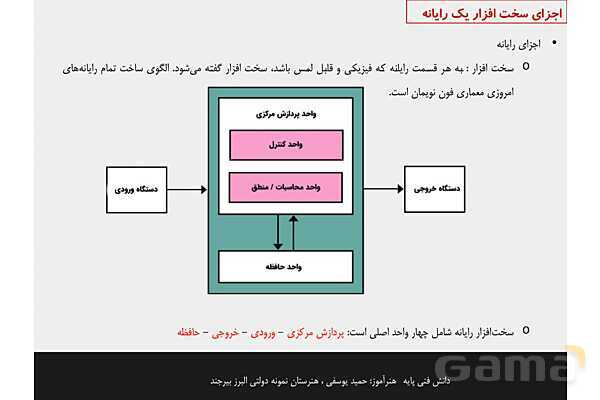پاورپوینت پودمان 1 دانش فنی پایه رشته شبکه و نرم افزار | مفاهیم پایه سخت افزار و نرم افزار- پیش نمایش
