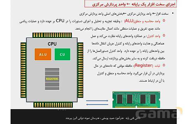 پاورپوینت پودمان 1 دانش فنی پایه رشته شبکه و نرم افزار | مفاهیم پایه سخت افزار و نرم افزار- پیش نمایش