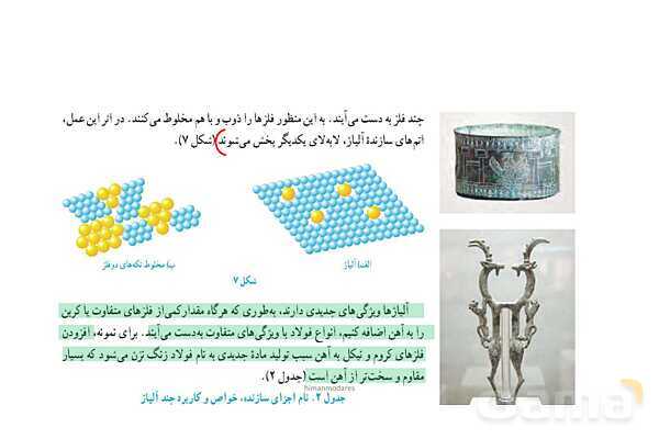 پاورپوینت سوالات متن کتاب علوم تجربی هفتم - پیش نمایش