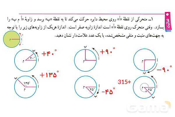 پاورپوینت گام به گام فصل 2 ریاضی هفتم | عددهای صحیح- پیش نمایش
